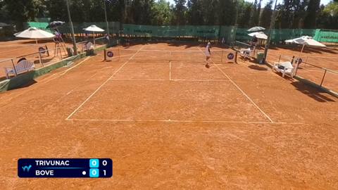 play begins 0-0