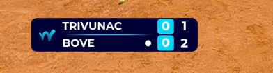overlay at 0-2