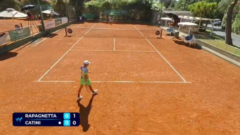 play begins 0-0