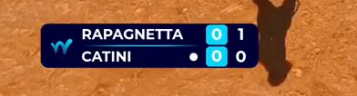 overlay at 0-0