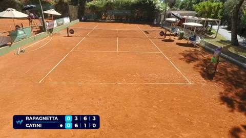 the game that made it 3-6, 6-1, 2-0 3-6, 6-1, 2-0